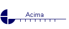 Acima